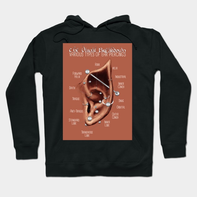 Elven Ear Piercing Chart, Medium Skin Tone Hoodie by Jarrodjvandenberg